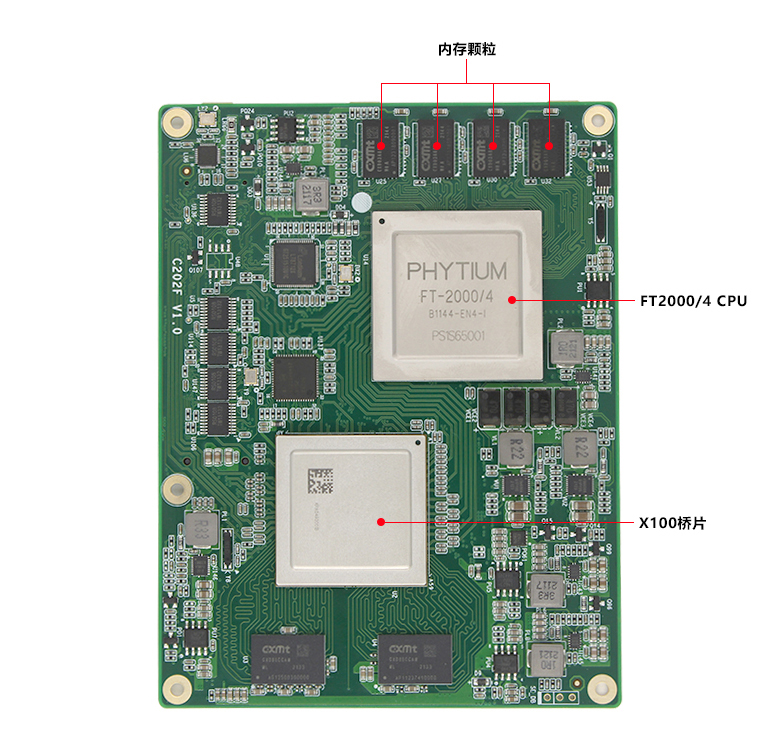 飛騰FT-2000/4全國(guó)產(chǎn)化核心板C202F(圖4)