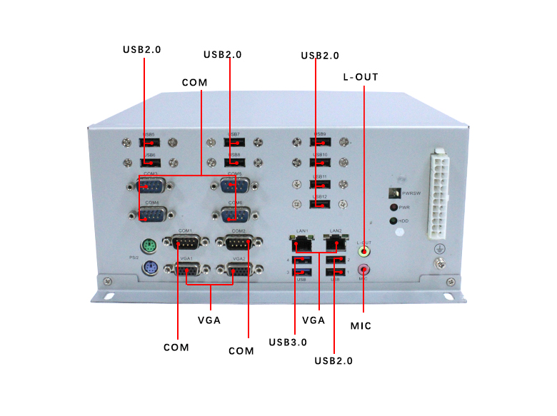 GA-A1403 X86工控整機(jī)1150 CPU(圖4)