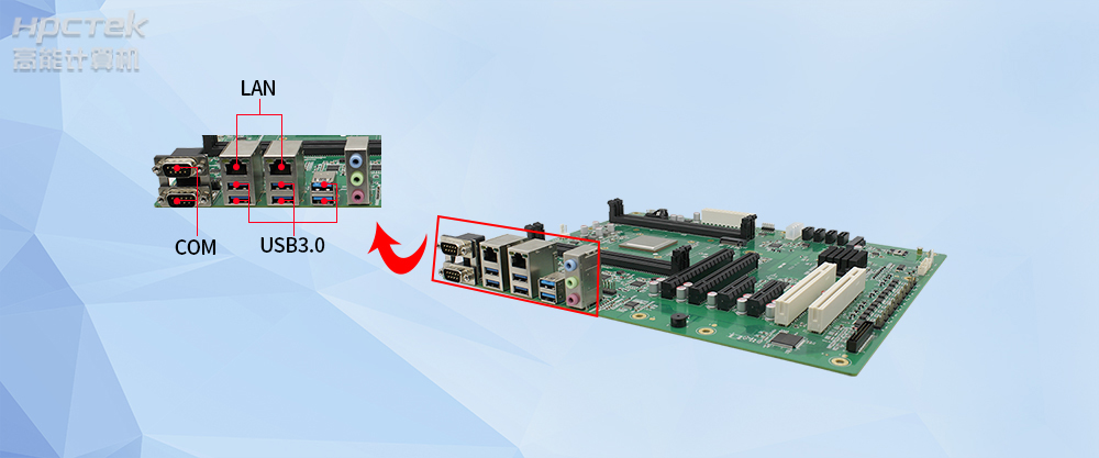 國產(chǎn)工控主板的設(shè)計特征，高性能與實用性兼顧！(圖2)